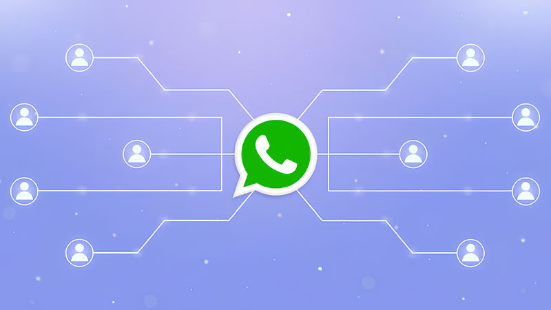 How WhatsApp number routing works in a WooCommerce plugin setup